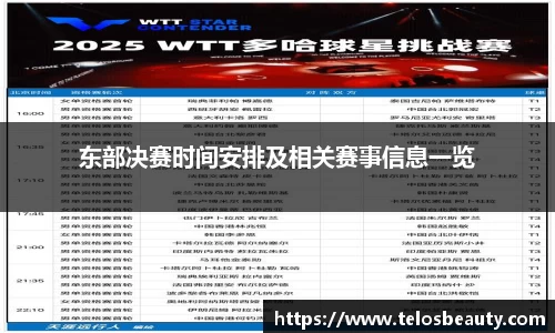 东部决赛时间安排及相关赛事信息一览